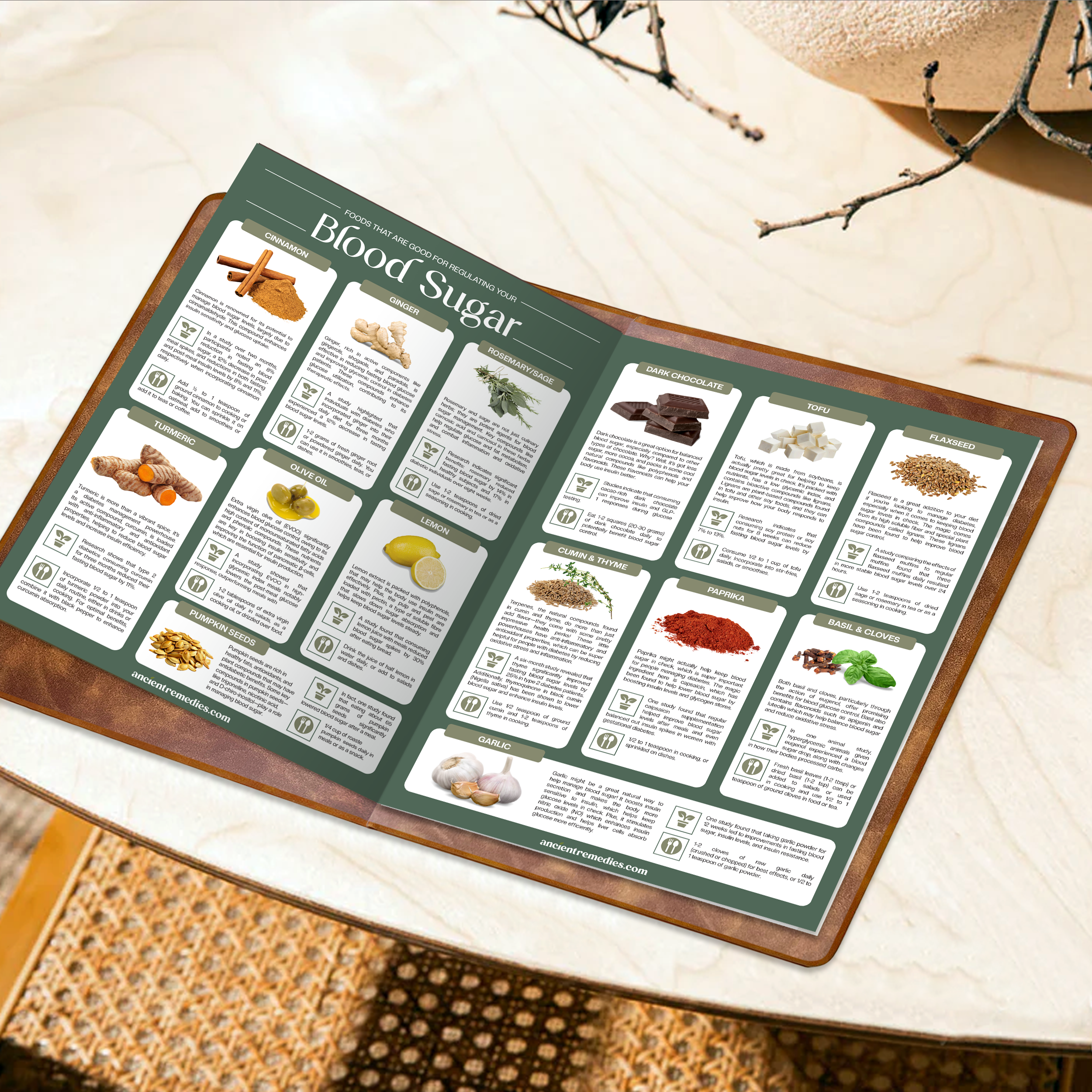 Recipe Guide for Blood Sugar