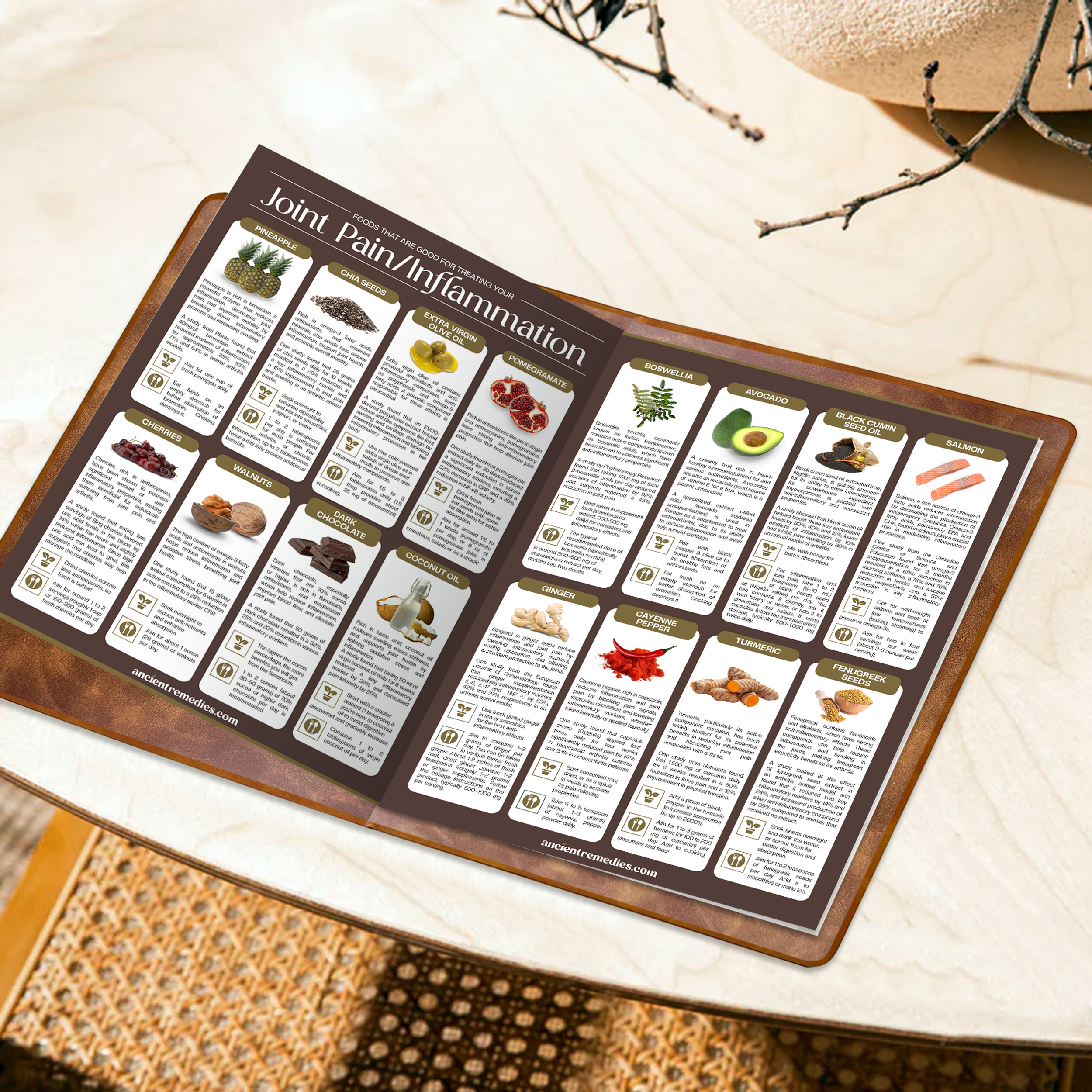 Ancient Remedies Joint Pain Cheat Sheet