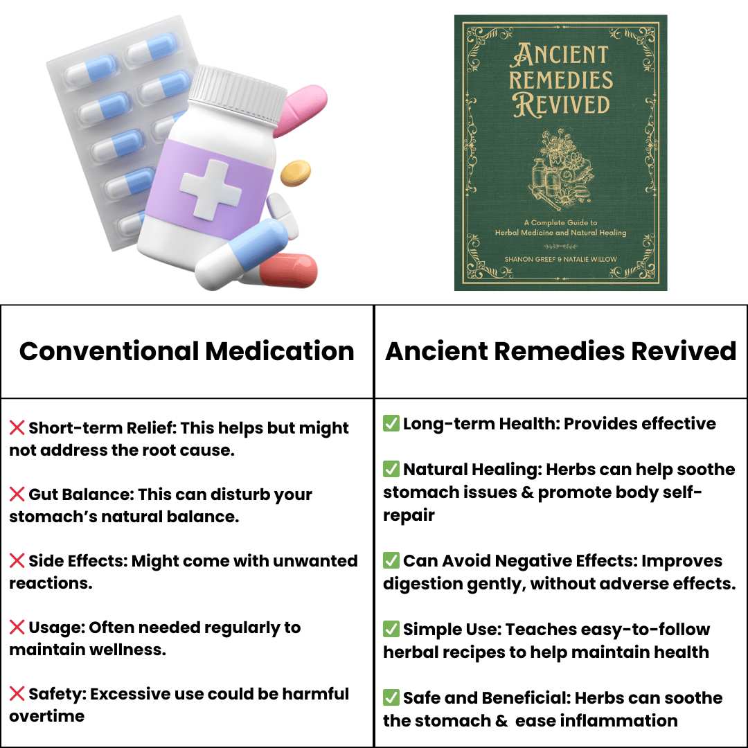 Ancient Remedies Revived