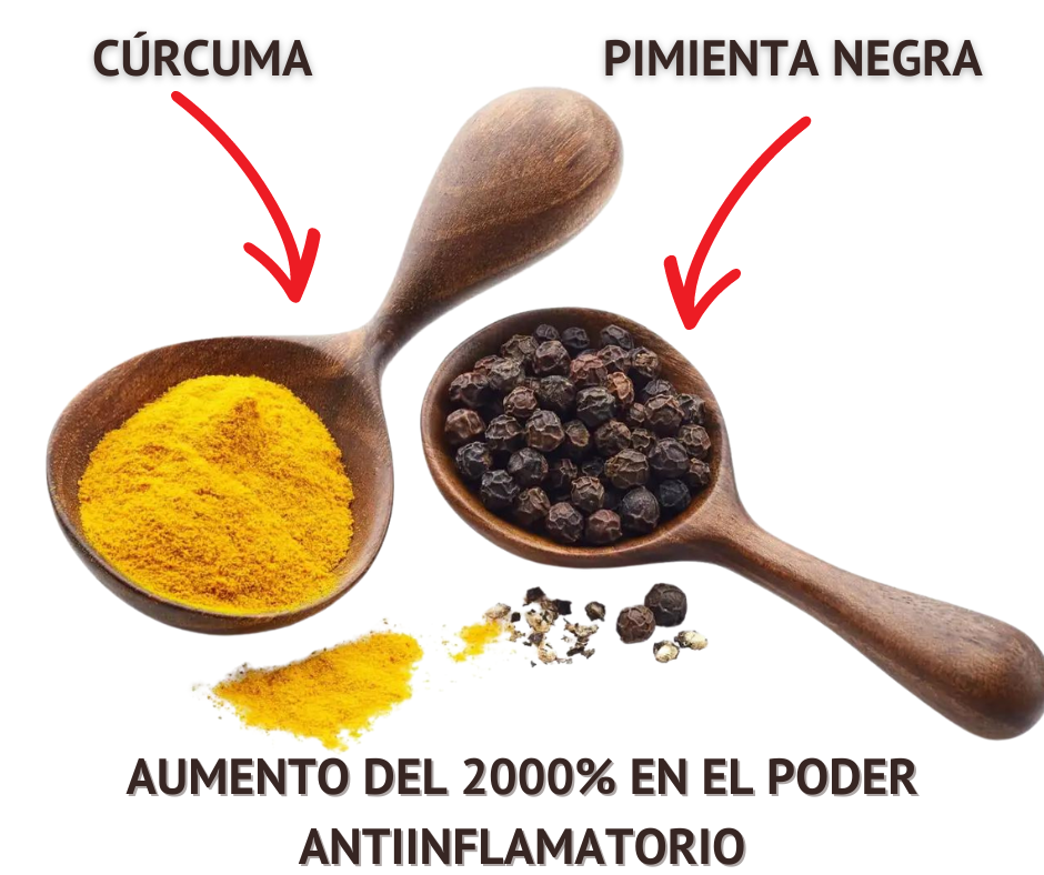 Wooden spoons containing turmeric and black pepper with text highlighting anti-inflammatory benefits.