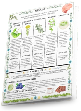 Ancient Remedies Recipe Cards