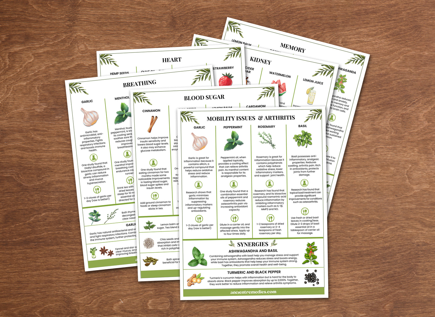 Ancient Remedies Recipe Cards