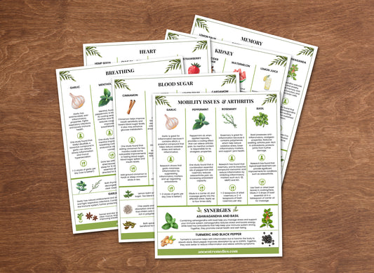 Ancient Remedies Recipe Cards