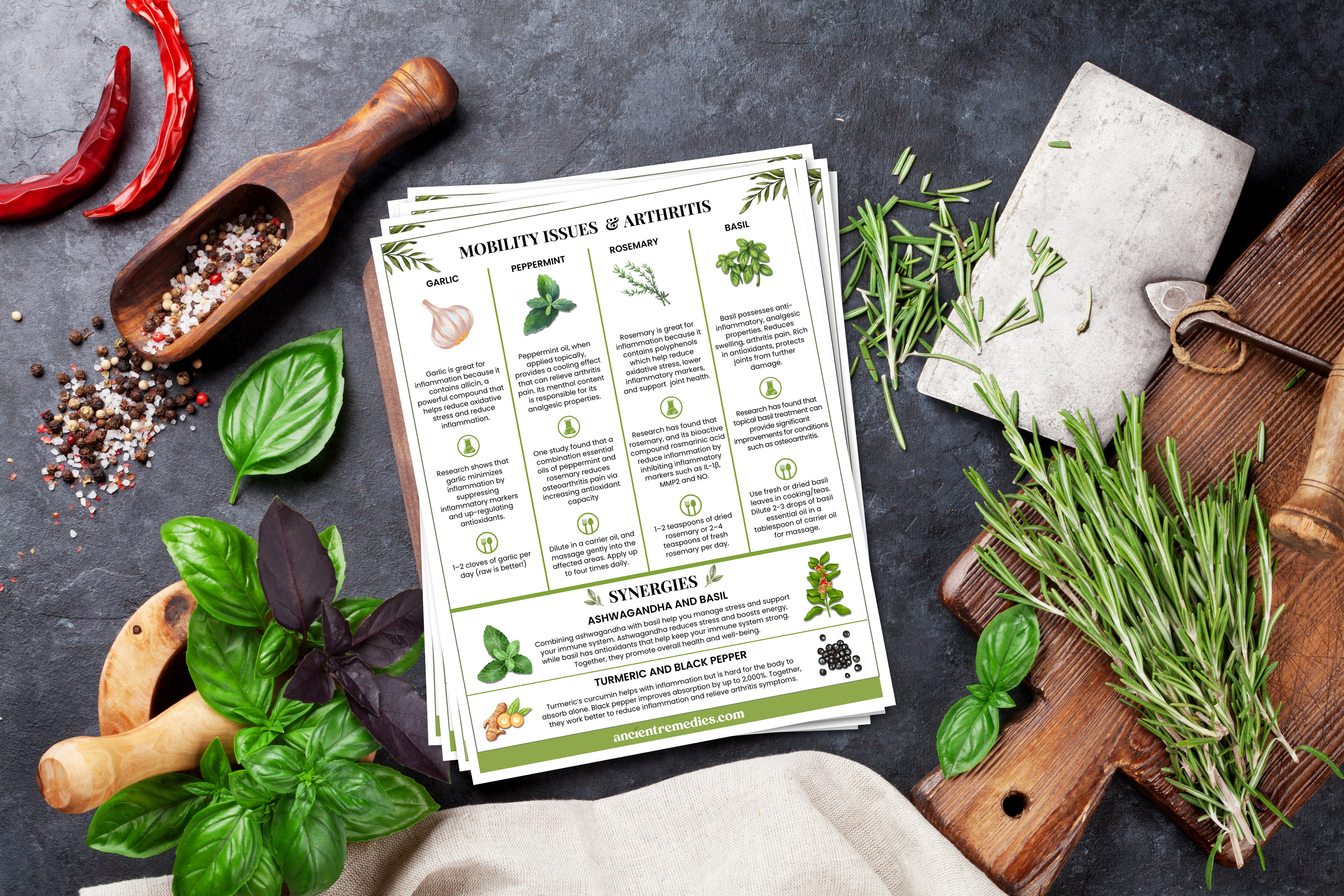 Ancient Remedies Recipe Cards