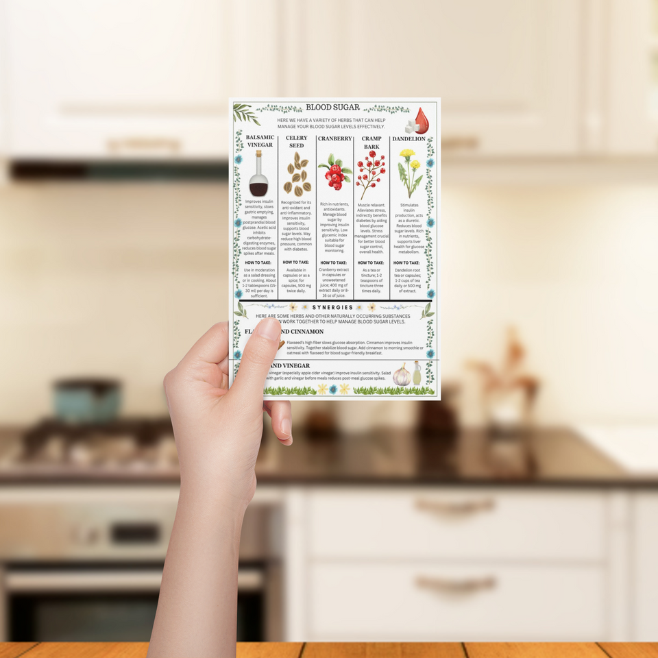 Ancient Remedies Recipe Cards